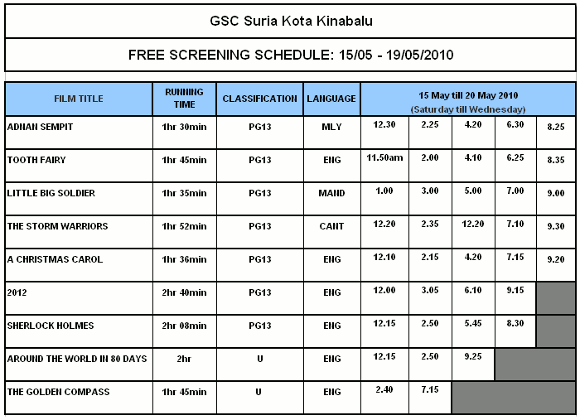 Suria Sabah Gsc - Gsc Suria Sabah Yellowpages Malaysia / From wikimedia